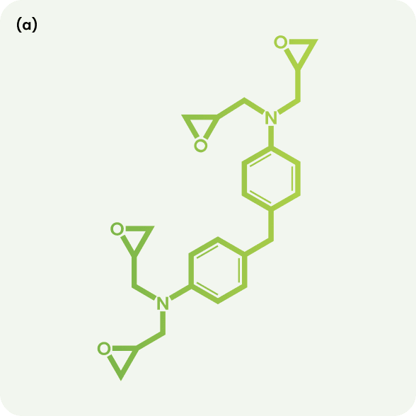 Chemistry