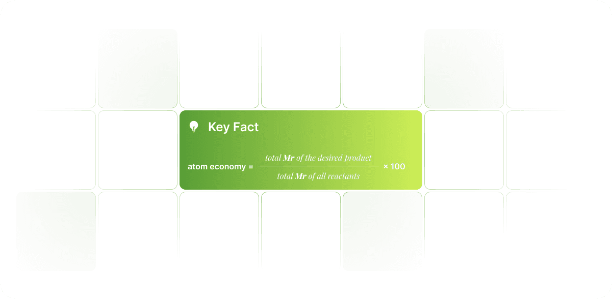 Key fact about atom economy